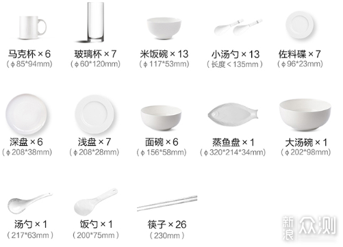 洗碗机选购攻略+自用洗碗机详细评测_新浪众测