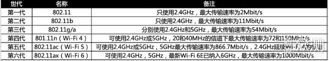 超越自我，不服来战！realme真我GT 5G手机_新浪众测