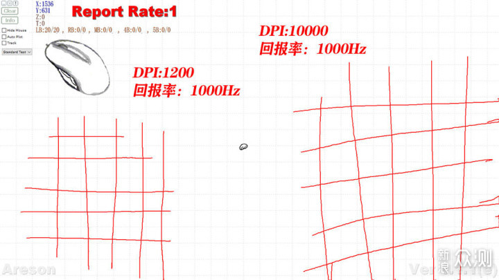 走上电竞王者之路的高性价比鼠标-达尔优A970_新浪众测