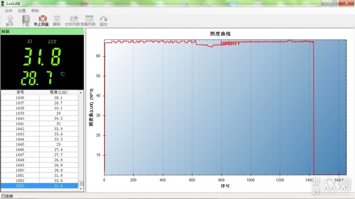 保障日夜骑行安全：迈极炫MJ-900S车灯_新浪众测