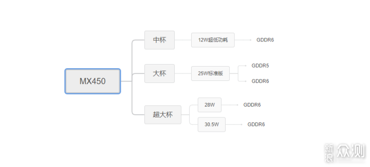 小米笔记本Pro 14评测：全能轻薄旗舰本_新浪众测