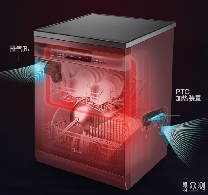 2021年洗碗机选购攻略，面面俱到，一篇就够！_新浪众测