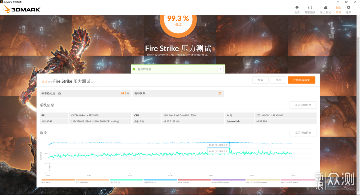 买到了 11700K 跟 3060，看看整体性能如何_新浪众测