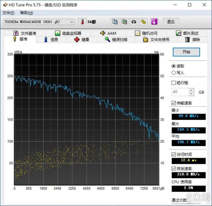 买到了 11700K 跟 3060，看看整体性能如何_新浪众测