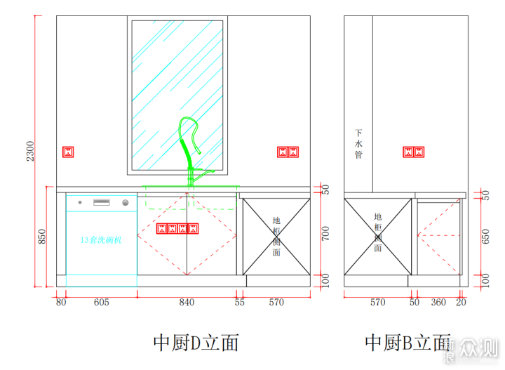 云米AI洗碗机IRON 10套评测_新浪众测