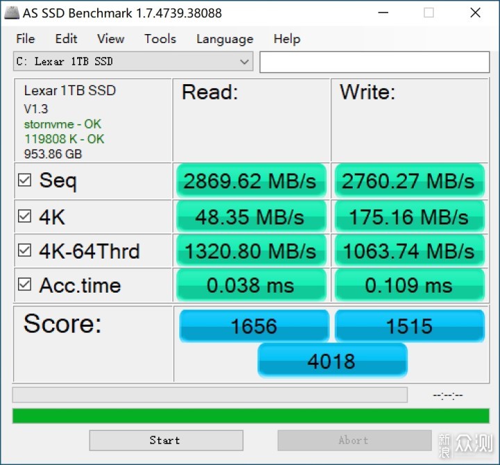 买到了 11700K 跟 3060，看看整体性能如何_新浪众测