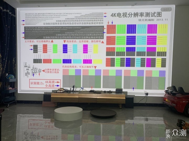 优派Q10首测，0.8短焦更