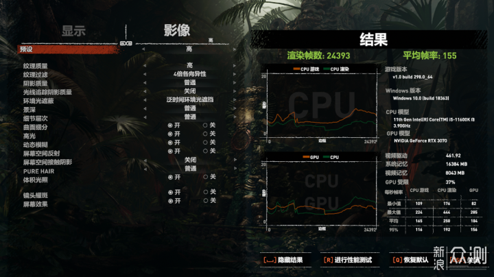 11600K轻体验：性能提升明显，但功耗温度感人_新浪众测