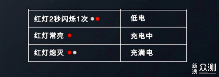 超低延迟背光灯效激发电竞激情雷柏VM700耳机_新浪众测