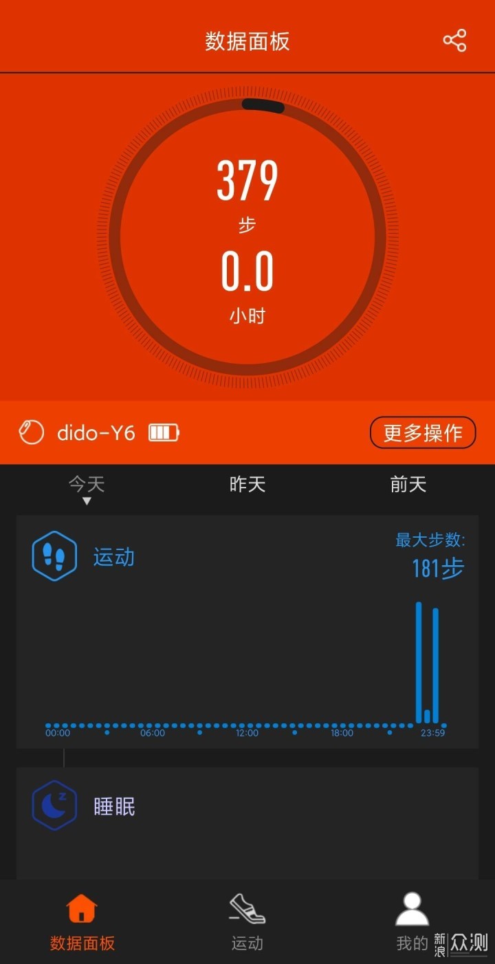 手腕上的健康管家，Dido Y6智能手环_新浪众测