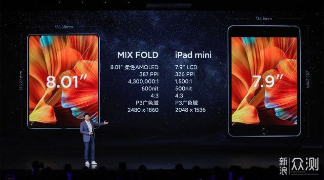 1分钟破4亿元！小米MIX FOLD首销大捷_新浪众测