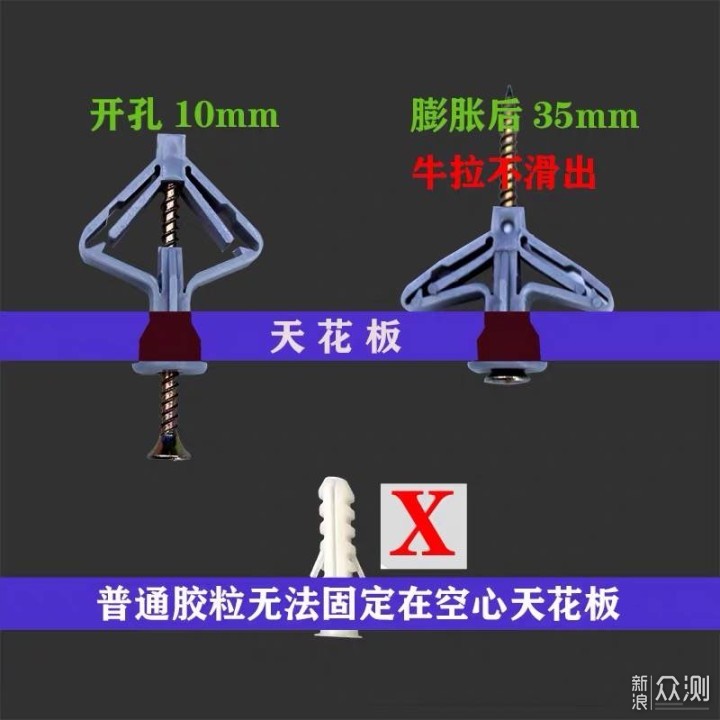 花小钱解决大问题，原来还有这么好用的工具！_新浪众测