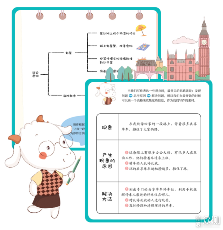 培养阅读好习惯，孩子健康快乐成长的8部童书_新浪众测