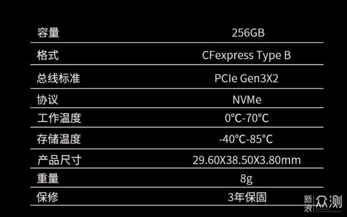 如何选择高速卡，阿斯加特CFe卡的使用体验_新浪众测