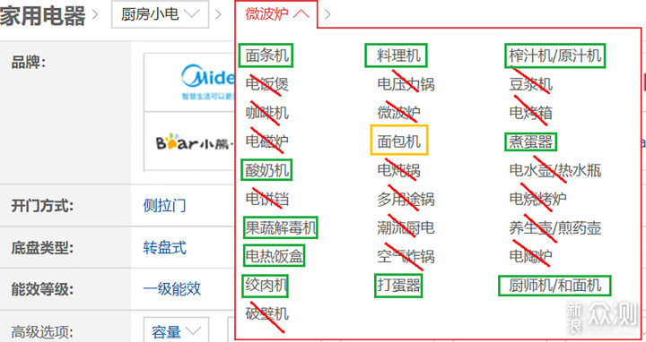 户外电源哪家强！EcoFlow&电小二对比评测_新浪众测