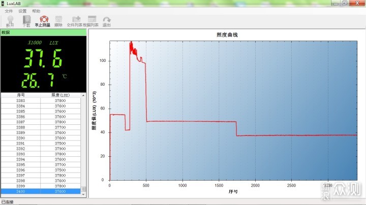 无尽的夜空、笔直的光：JETBeam激光手电M1X_新浪众测