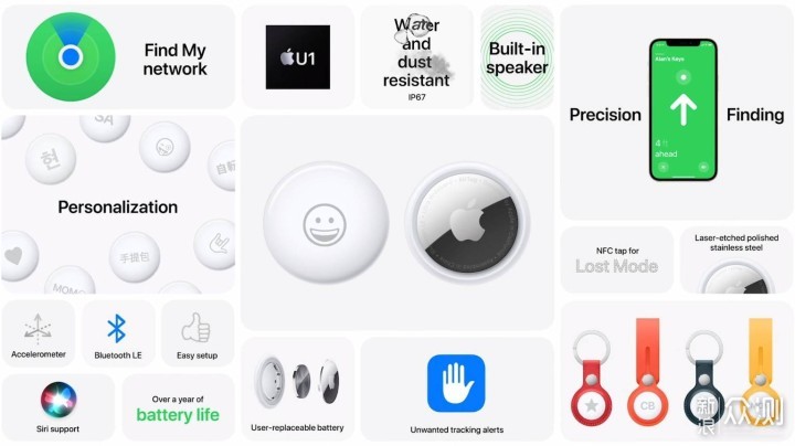 之前曝光的来了！AirTag登场_新浪众测