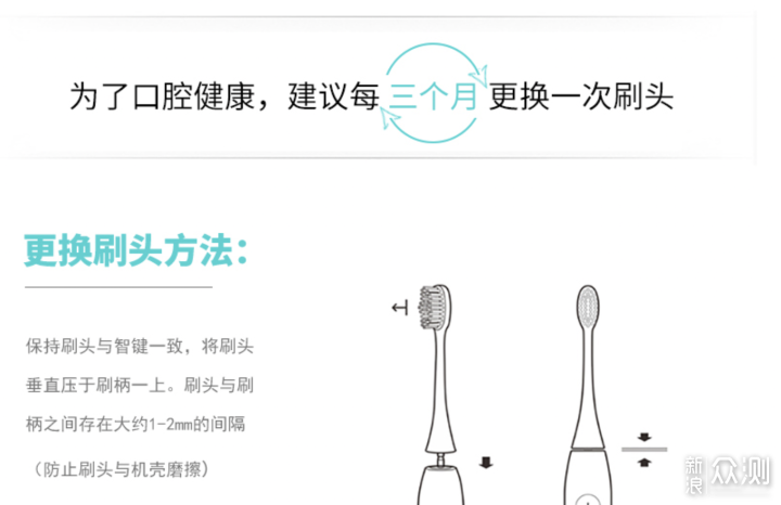 4品牌对比揭秘主流电动牙刷使用成本内幕_新浪众测