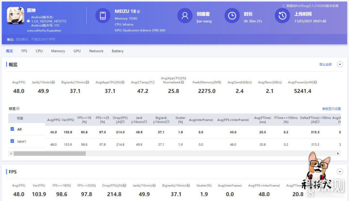 realme 真我Q3 Pro游戏性能实测：到底啥水平_新浪众测