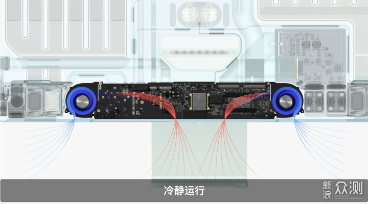 老用户眼中的2021款iMac，性能出众，经典不再_新浪众测