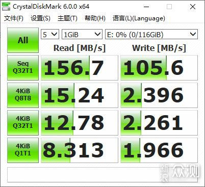 大华P609手机U盘体验：双接口大容量 高效读写_新浪众测