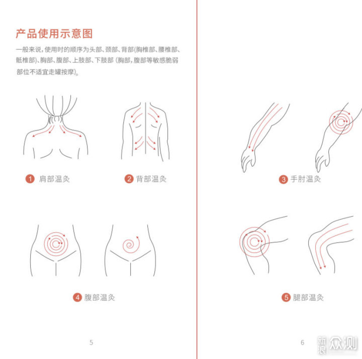 走罐智能化是怎样的体验？左点走罐按摩器上手_新浪众测