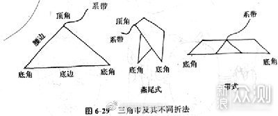 现场外伤急救技术_新浪众测