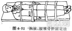 现场外伤急救技术_新浪众测