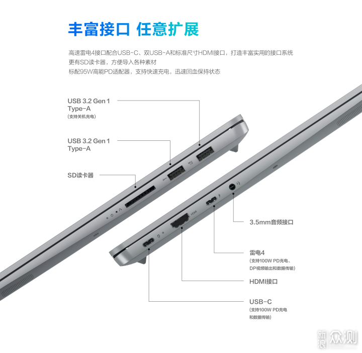 小新Pro 16 上手，一款期待值过高的产品_新浪众测