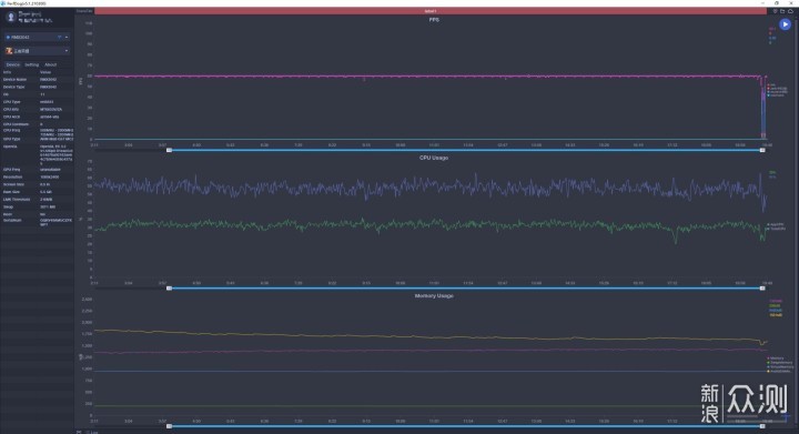 5G+FHD+高刷 真千元5G手机realme Q3i一周体验_新浪众测