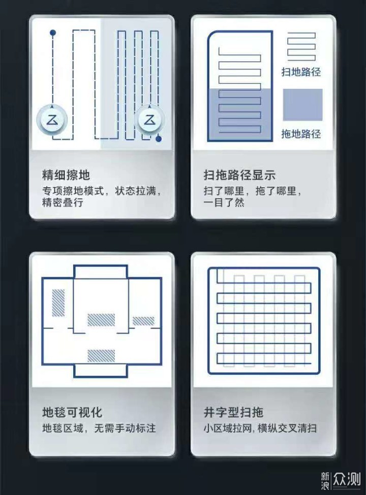家务好帮手｜石头T7S Plus扫拖机器人使用体验_新浪众测