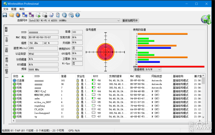 全屋网络满血覆盖-领势 VELOP MX8400 体验_新浪众测