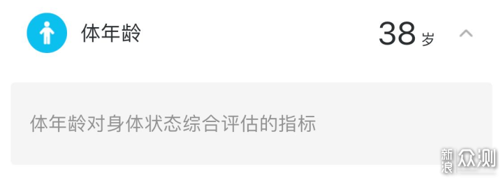 比你更了解你的身体——云康宝体脂秤_新浪众测