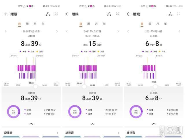 手环正式跨入全面屏时代？华为手环6上手体验_新浪众测