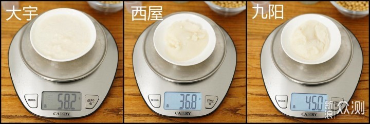 用了三台破壁机，豆浆喝到顶，到底哪台更好用_新浪众测