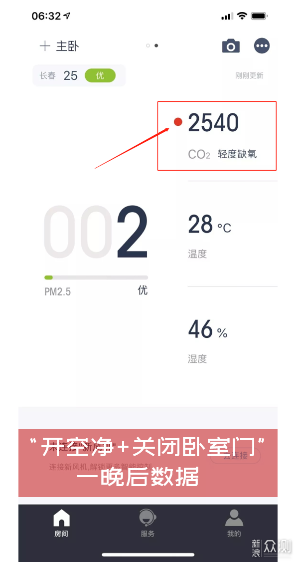 新风系统买不买?怎么选?四步帮你弄清楚_新浪众测