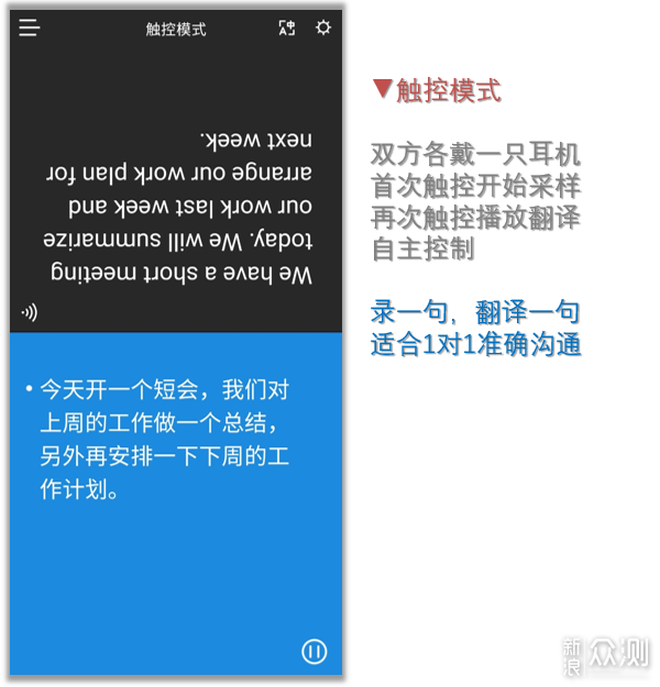 时空壶WT2 Plus同声翻译耳机：让听说回归自然_新浪众测