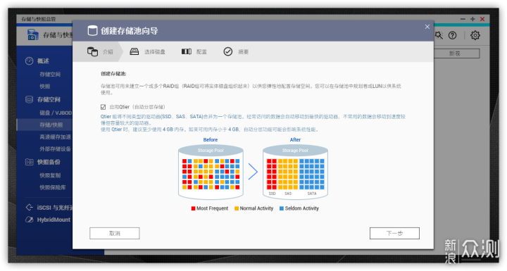 基于威联通TS-451D，打造家庭多媒体中心_新浪众测