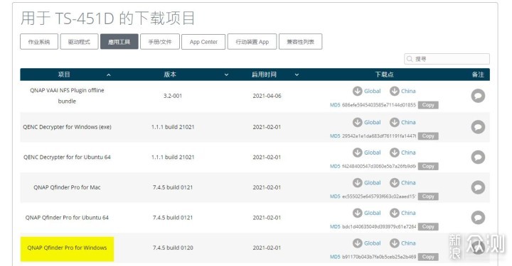 基于威联通TS-451D，打造家庭多媒体中心_新浪众测