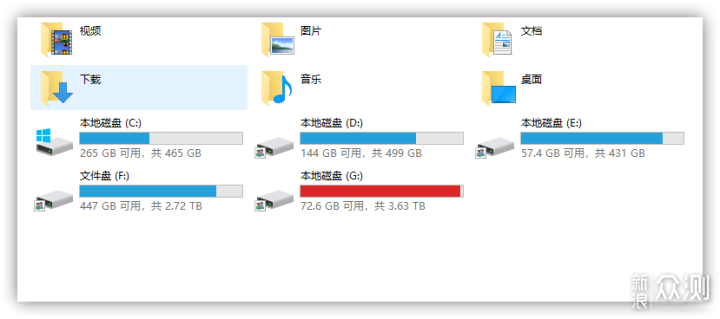 基于威联通TS-451D，打造家庭多媒体中心_新浪众测