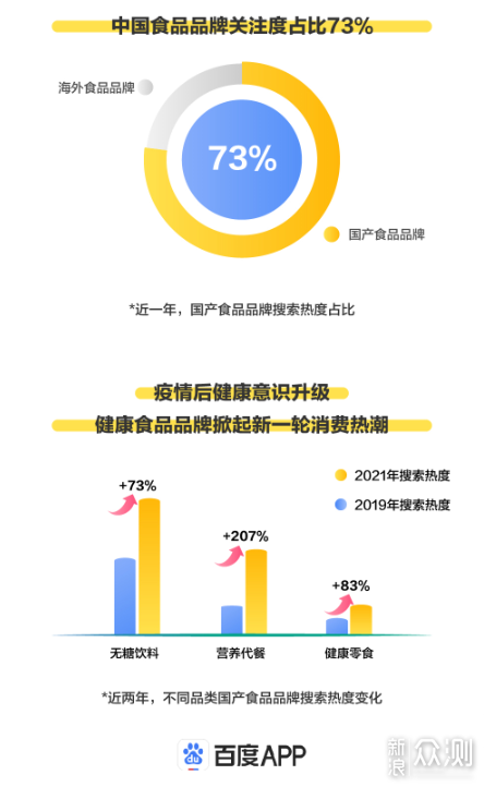 国潮3.0时代：科技的硬气与文化的底气_新浪众测