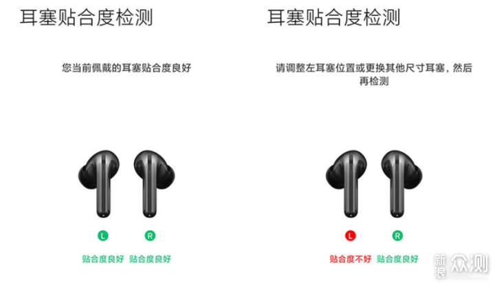 小米降噪耳机Pro真实使用分享_新浪众测