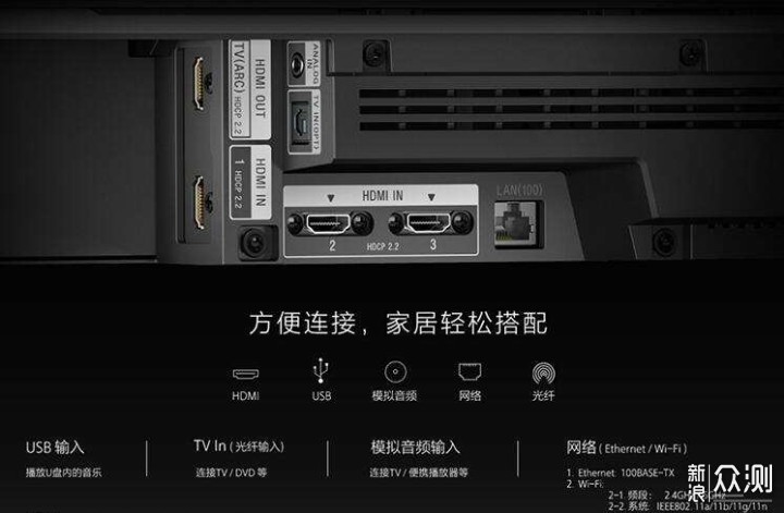 618快到了，电视音响选Soundbar还是2.0音箱？_新浪众测