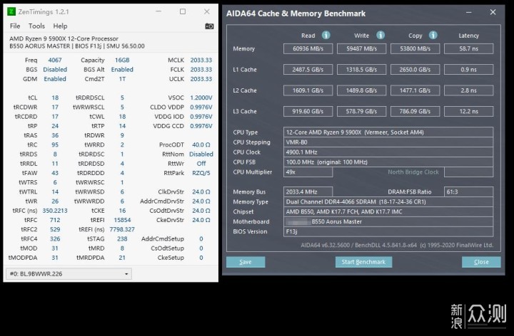 宏碁掠夺者Apollo DDR4 3200 RGB简测_新浪众测