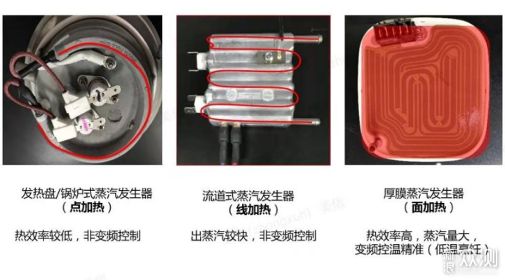 蒸烤箱搪瓷内胆与不锈钢内胆深度拆解对比！_新浪众测