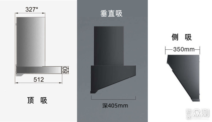 顶吸碰头侧吸跑烟！油烟机怎么选？垂直吸体验_新浪众测