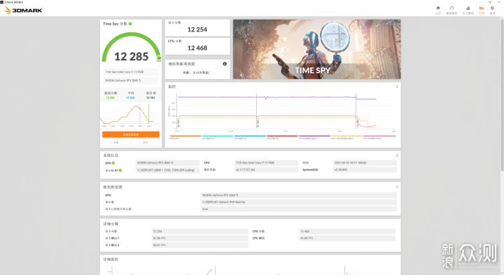 iGame  RTX 3060 Ti-显卡上面的屏幕该怎么玩_新浪众测