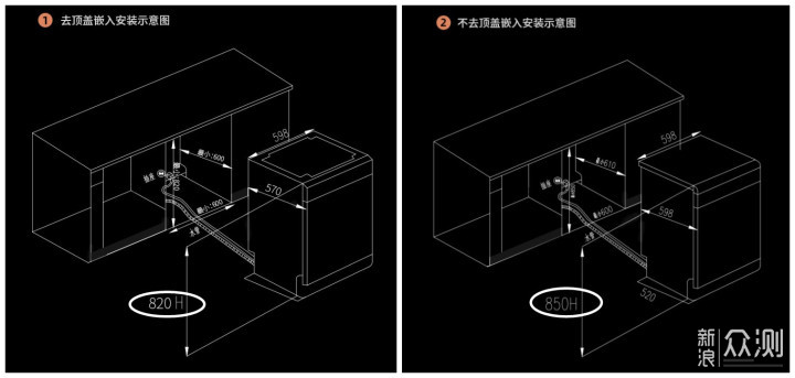 三层碗篮，自动升降，15套欧式洗碗机了解一下_新浪众测