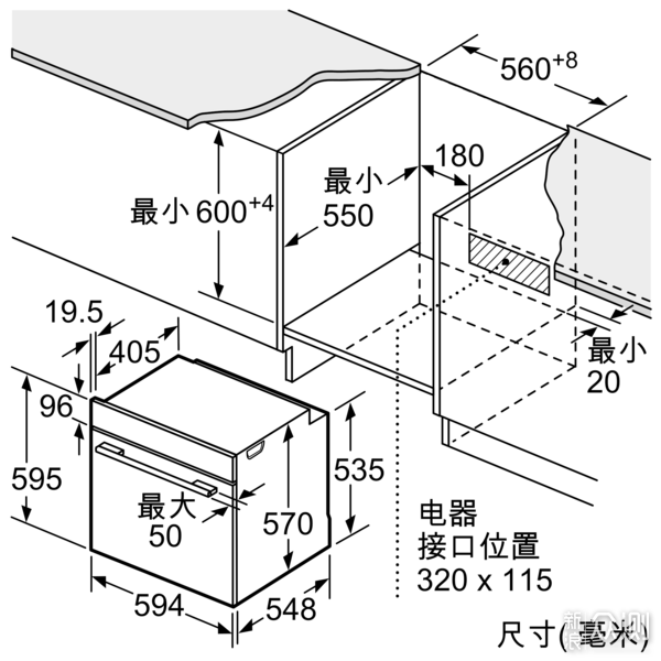 蒸烤美食如何做？嵌入式厨房电器帮你一步到味_新浪众测