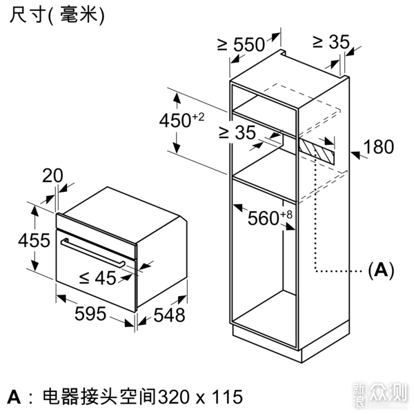 蒸烤美食如何做？嵌入式厨房电器帮你一步到味_新浪众测